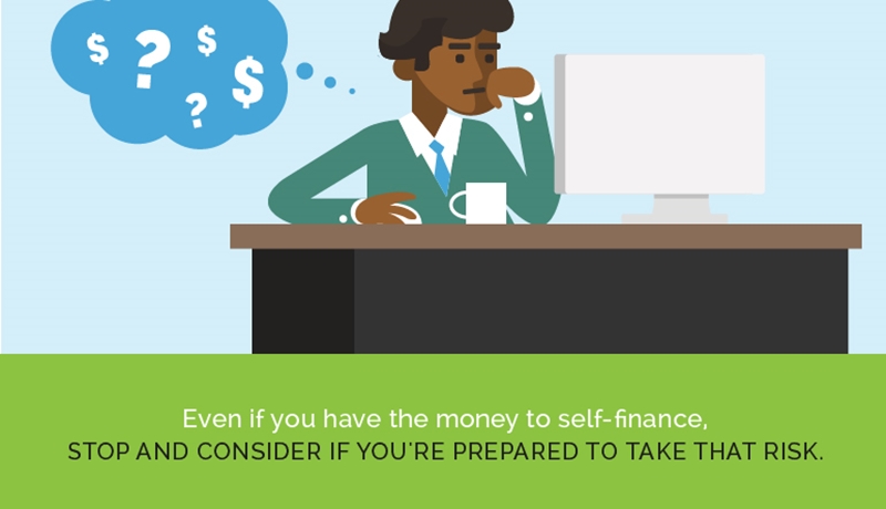 Forgoing franchise loans can leave you financially vulnerable.